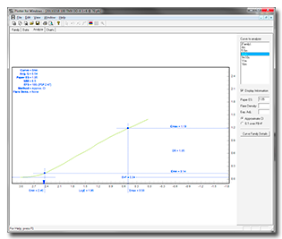 Plotter App