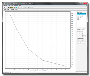 Plotter App