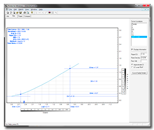 Plotter App